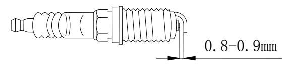 Pomiar odstępu elektrod szczelinomierzem