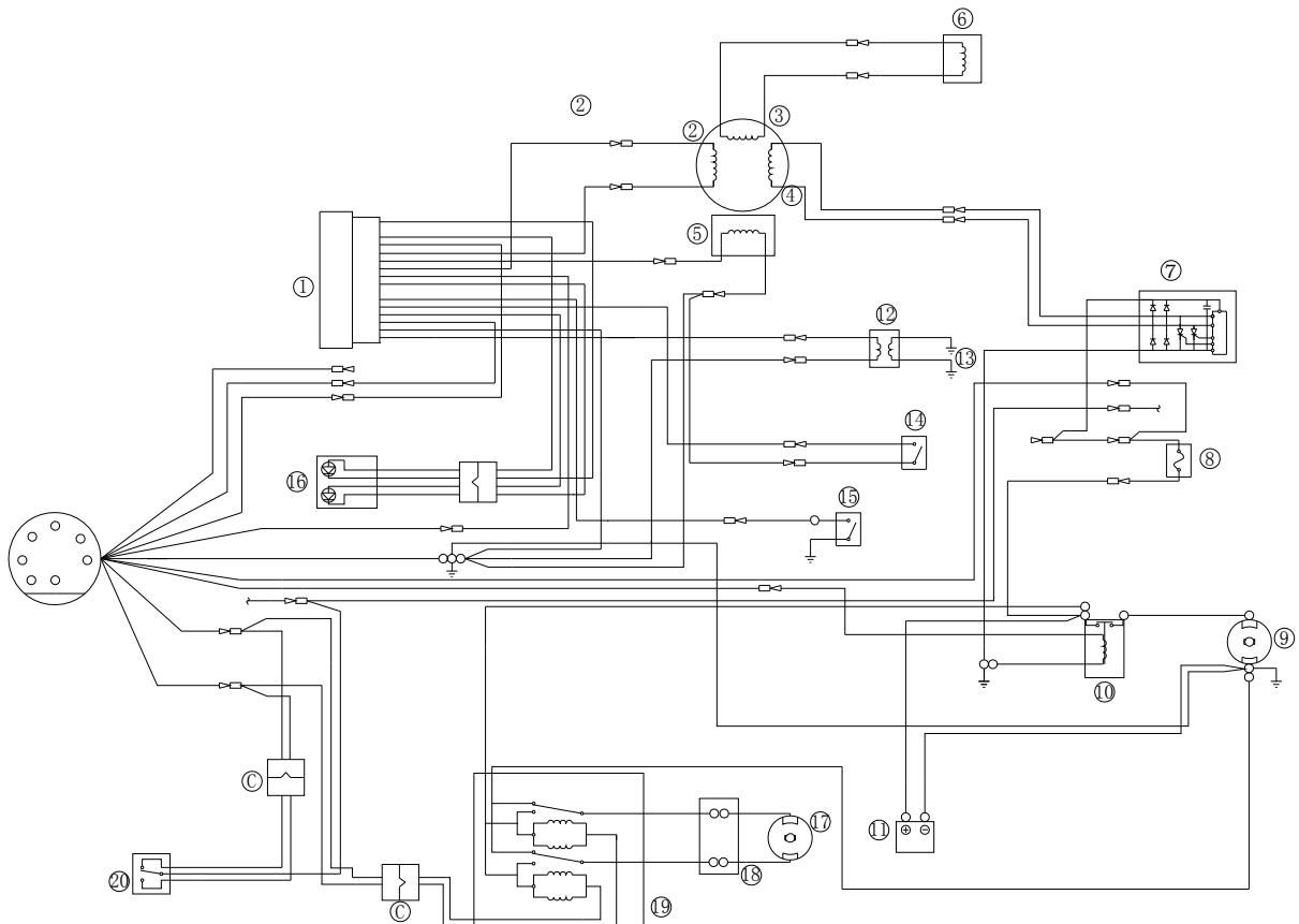 Schemat elektryczny F15A F20A FW