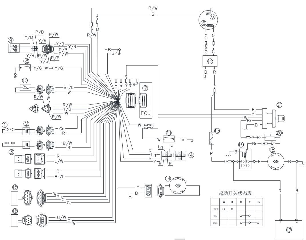 Schemat elektryczny F15EFI F20EFI BW