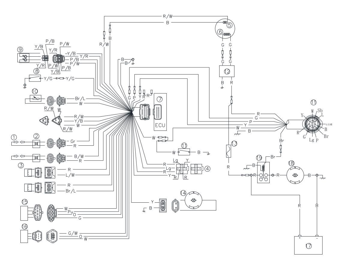 Schemat elektryczny F15EFI F20EFI FW