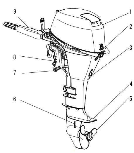 Główne komponenty silnika zaburtowego, widok z przodu