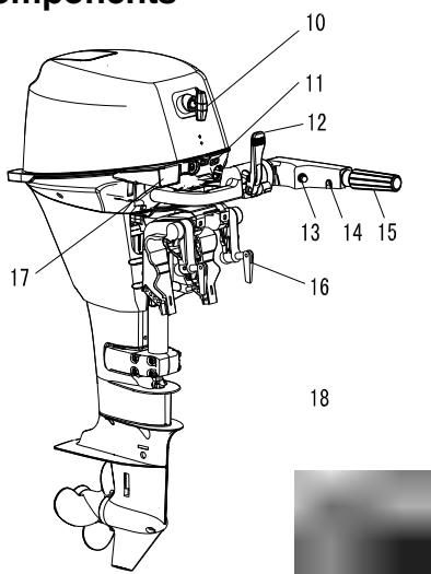 Główne komponenty silnika zaburtowego, widok z boku
