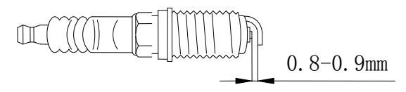Pomiar odstępu elektrod świecy szczelinomierzem