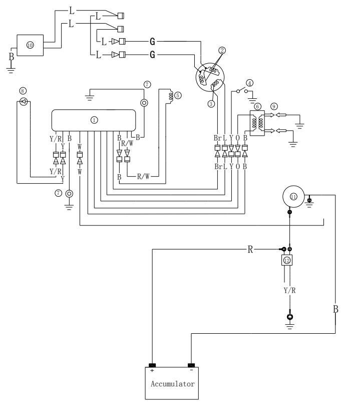 F25/20BM schemat elektryczny p. 2