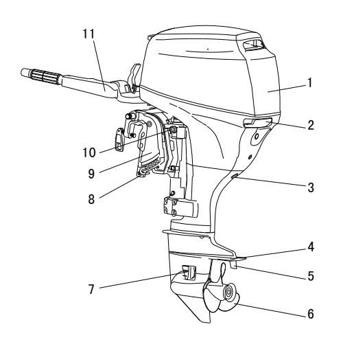 F25 silnik zaburtowy widok z przodu