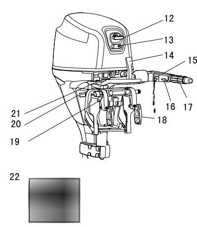 F25 silnik zaburtowy widok z boku