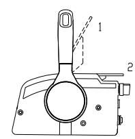 Pozycje otwarta i zamknięta dźwigni gazu na biegu jałowym