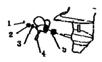 Budowa: zawleczka, nakrętka, podkładka, śruba i oporowa