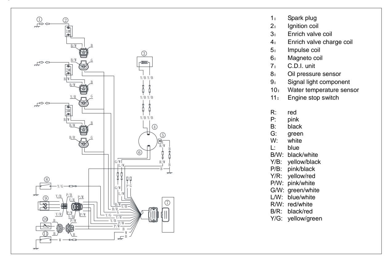 Schemat elektryczny F40BM