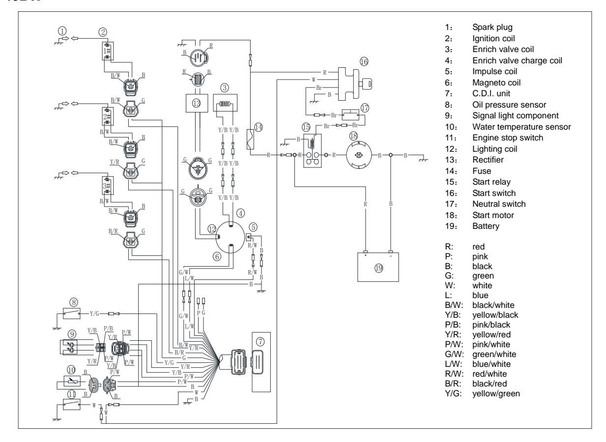 Schemat elektryczny F40BW