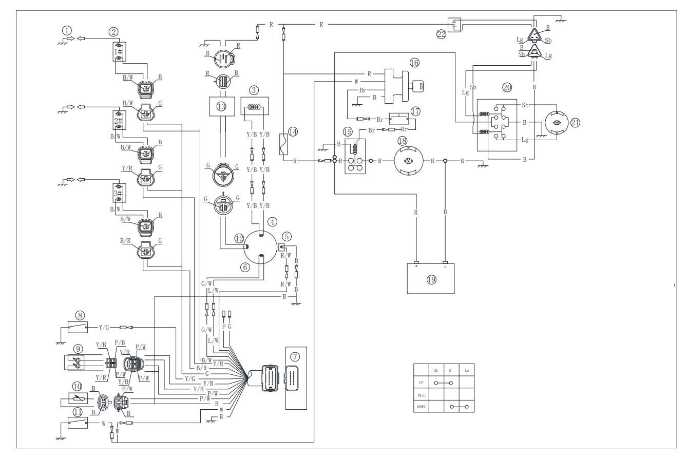Schemat elektryczny F40BW-D