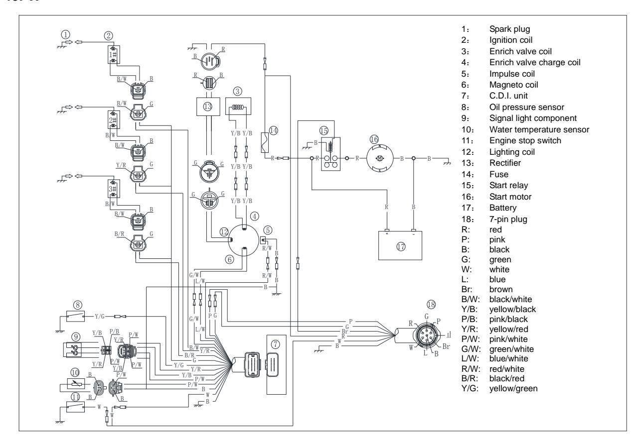 Schemat elektryczny F40FW