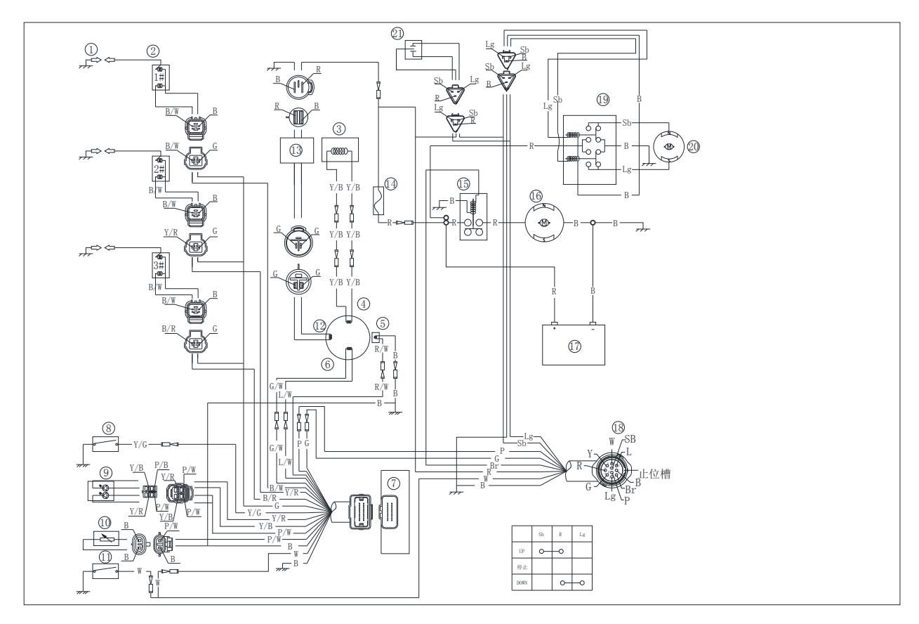 Schemat elektryczny F40FW-T