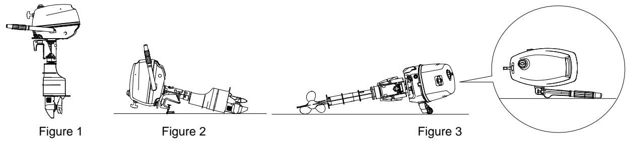 Pozycje transportowe silnika zaburtowego