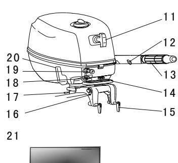 Ponumerowane odniesienia do głównych komponentów F4/F5