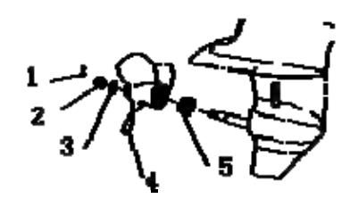 Časti vrtule: závlačka, matica, podložka, vrtuľa a prítlačná podložka