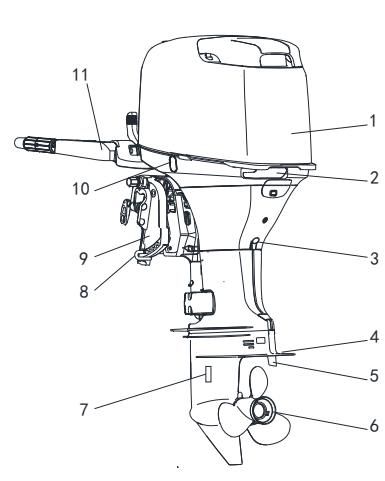 Čelný pohľad na hlavné komponenty prívesného motora Parsun F60