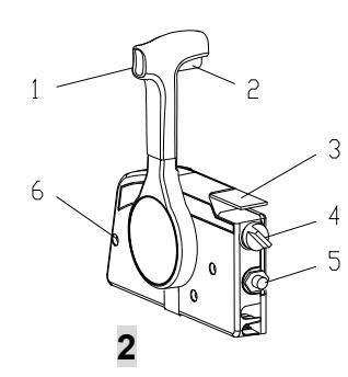 Rozloženie skrinky diaľkového ovládania so spínačmi