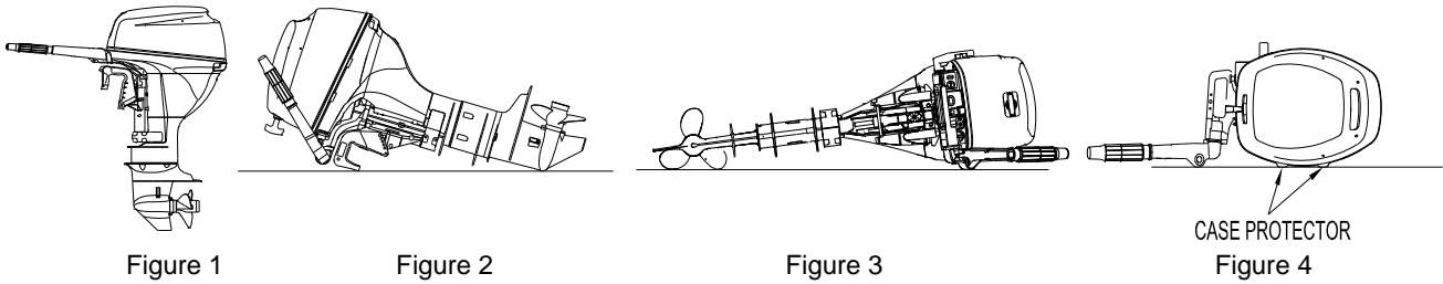 Schemat pozycji transportowych silnika zaburtowego