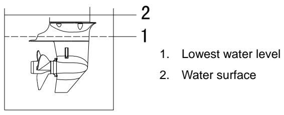 Silnik zaburtowy zamontowany w zbiorniku testowym do płukania przed przechowywaniem