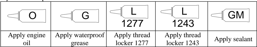 Symbol description legend for schematic diagrams