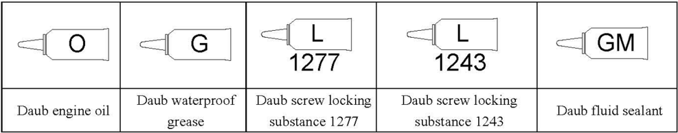 Explosive drawing annotation example with symbol legend