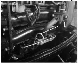 Engine oil level measurement illustration