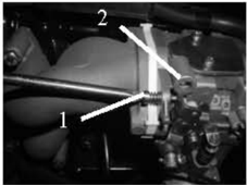 Shift lever neutral position check