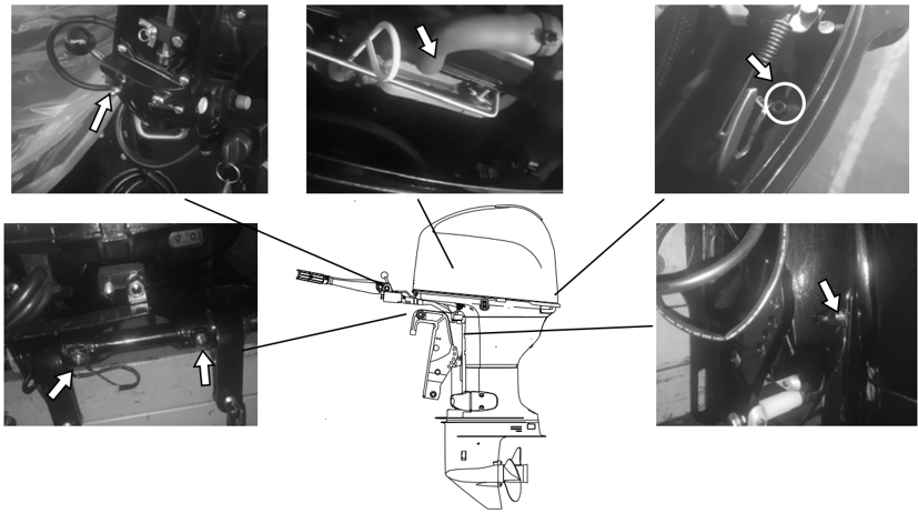 Lubrication points diagram for waterproof grease application