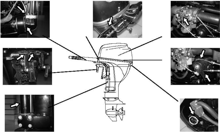 Start-in-gear protection marking alignment