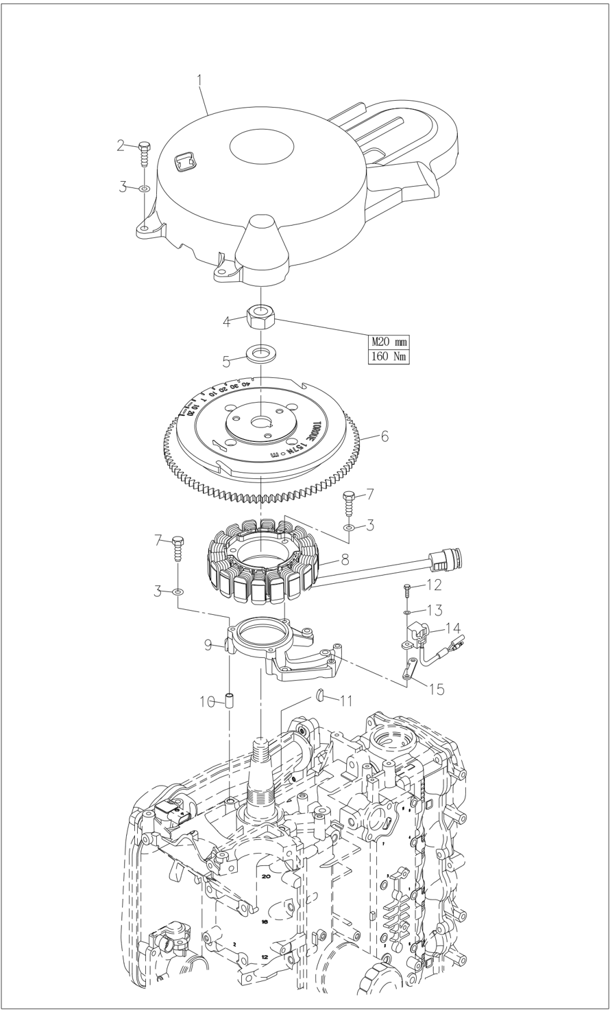 Electrical system wiring diagram overview