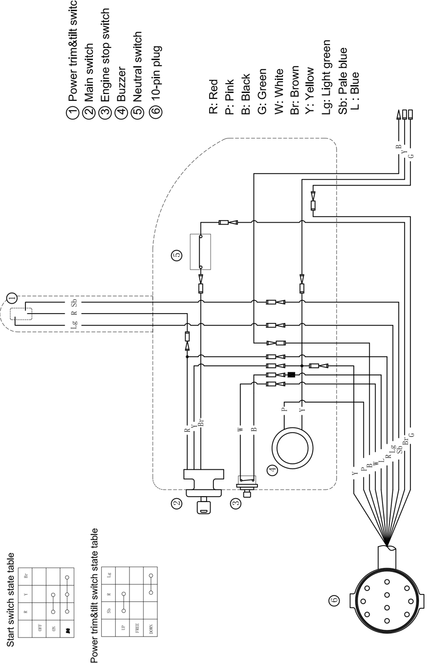 Electrical system disassembly schematic diagram 5 of 5