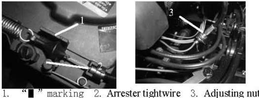 Electric start type starter motor parts