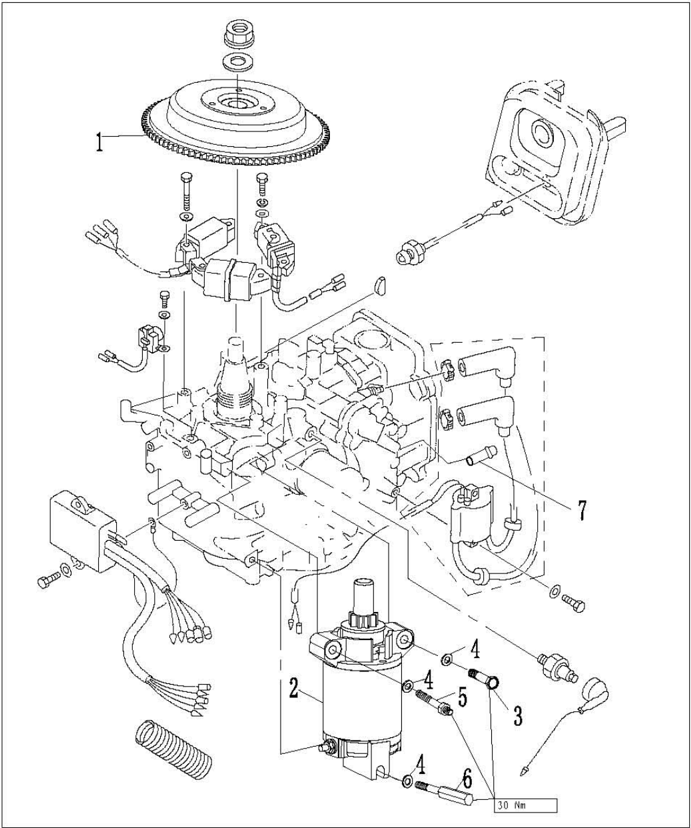 Starter rope threading through start-up wheel