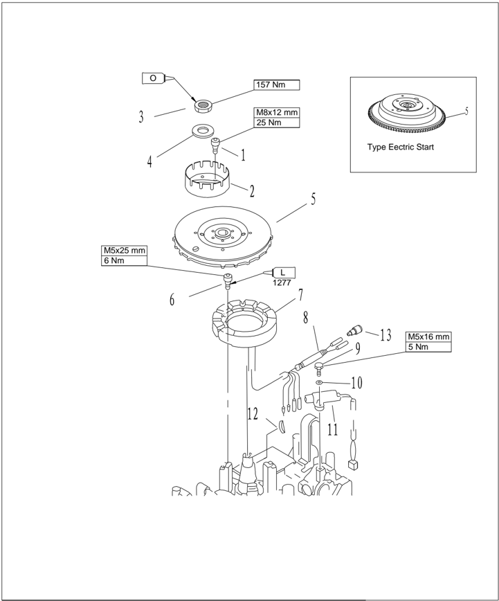 Flywheel assembly and stator parts