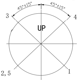 Piston ring notch positioning diagram