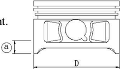 Cylinder bore measurement points and positions