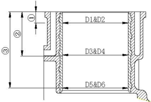 Cylinder bore measuring from multiple directions
