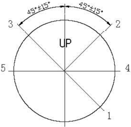 Piston ring gap positioning diagram