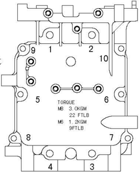 Crankcase assembly bolt tightening sequence