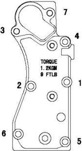 Cylinder cover bolt tightening sequence for reassembly