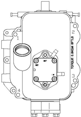 Power unit reassembly final steps
