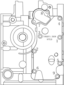 Crankcase assembly bolt torque pattern