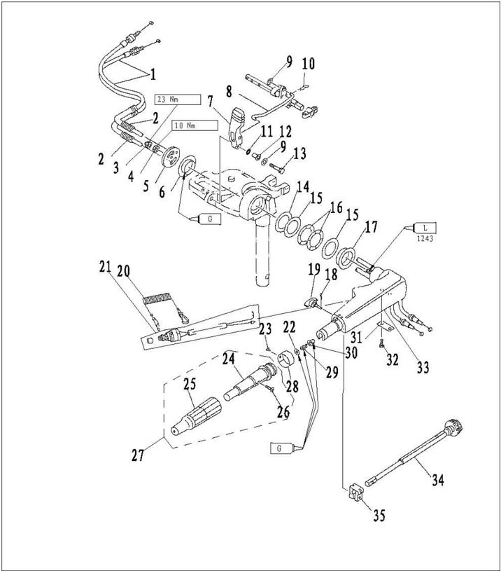 Steering handle parts list continued