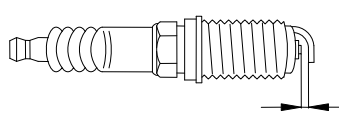 Spark plug gap