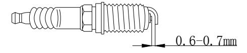 Measuring spark plug electrode gap