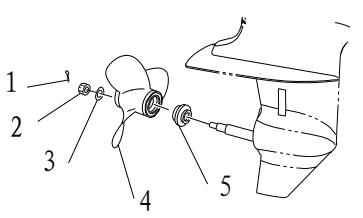 Removing propeller and thrust washer