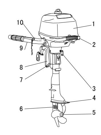 F2.6 main components diagram