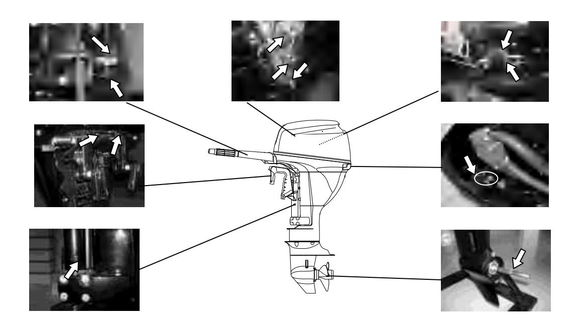 Greasing points on the outboard motor