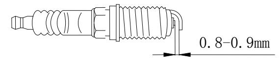 Spark plug electrode gap measurement